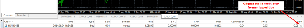 Débuter le trading : Comment fermer sa position en trading sur MT4 PC